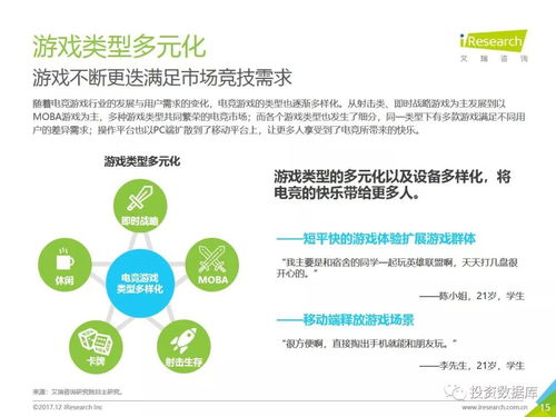 2017年中國(guó)電競(jìng)生態(tài)研究報(bào)告 廣州信息技術(shù)咨詢服務(wù)的視角